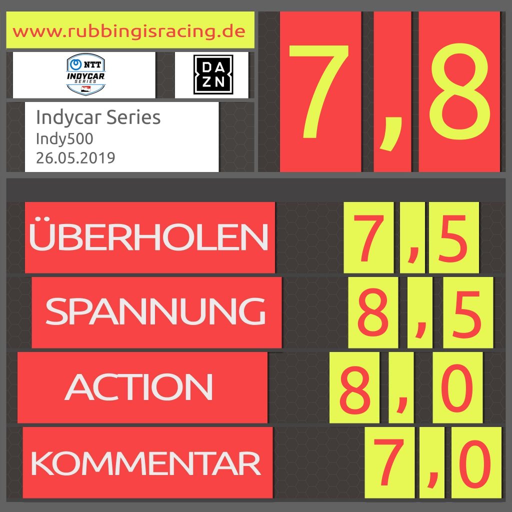 Pitboard Indycar Indy500 2019