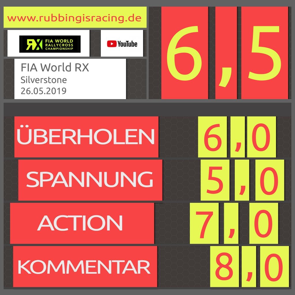 Fia WRX Silverstone 2019