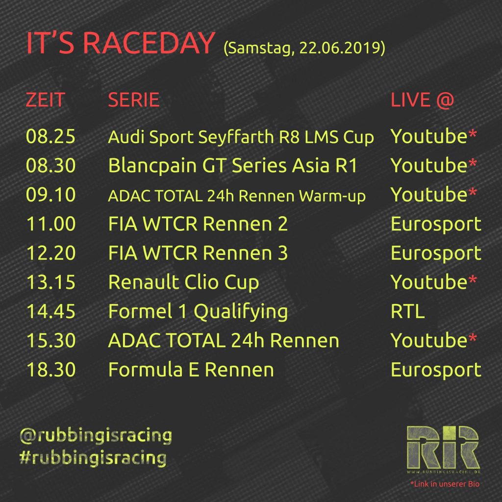 Raceday 20190622