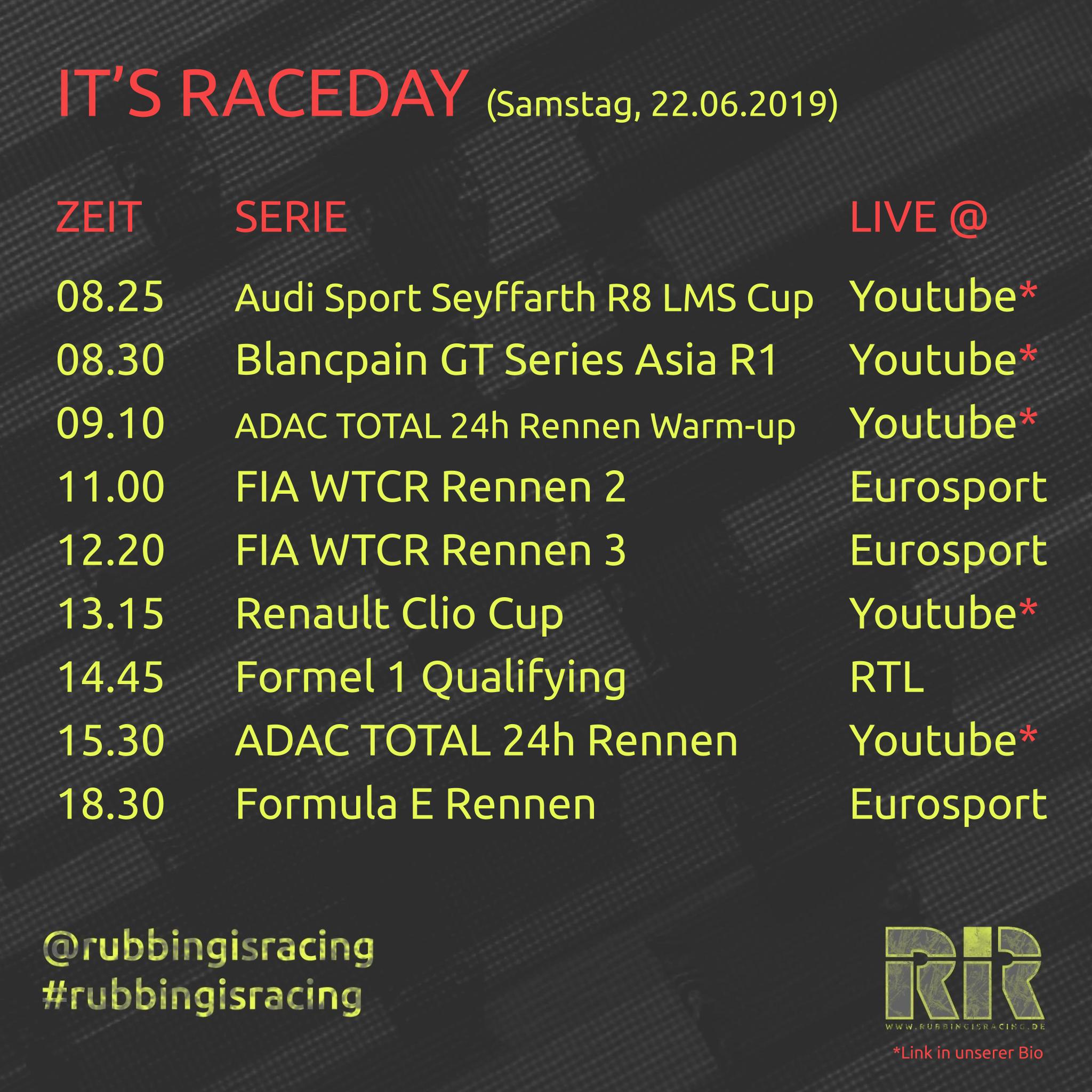 Raceday 20190622