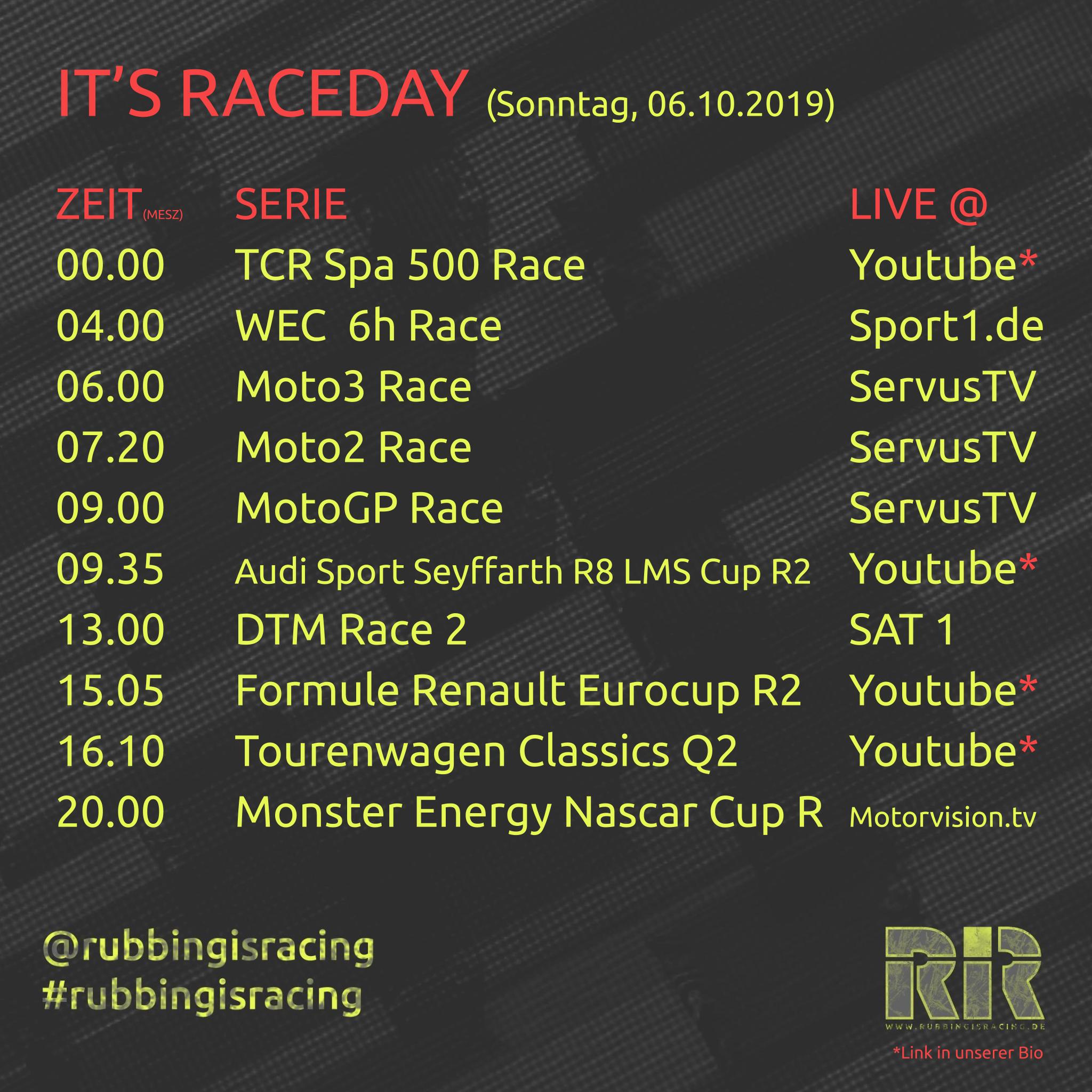 Raceday 20191006