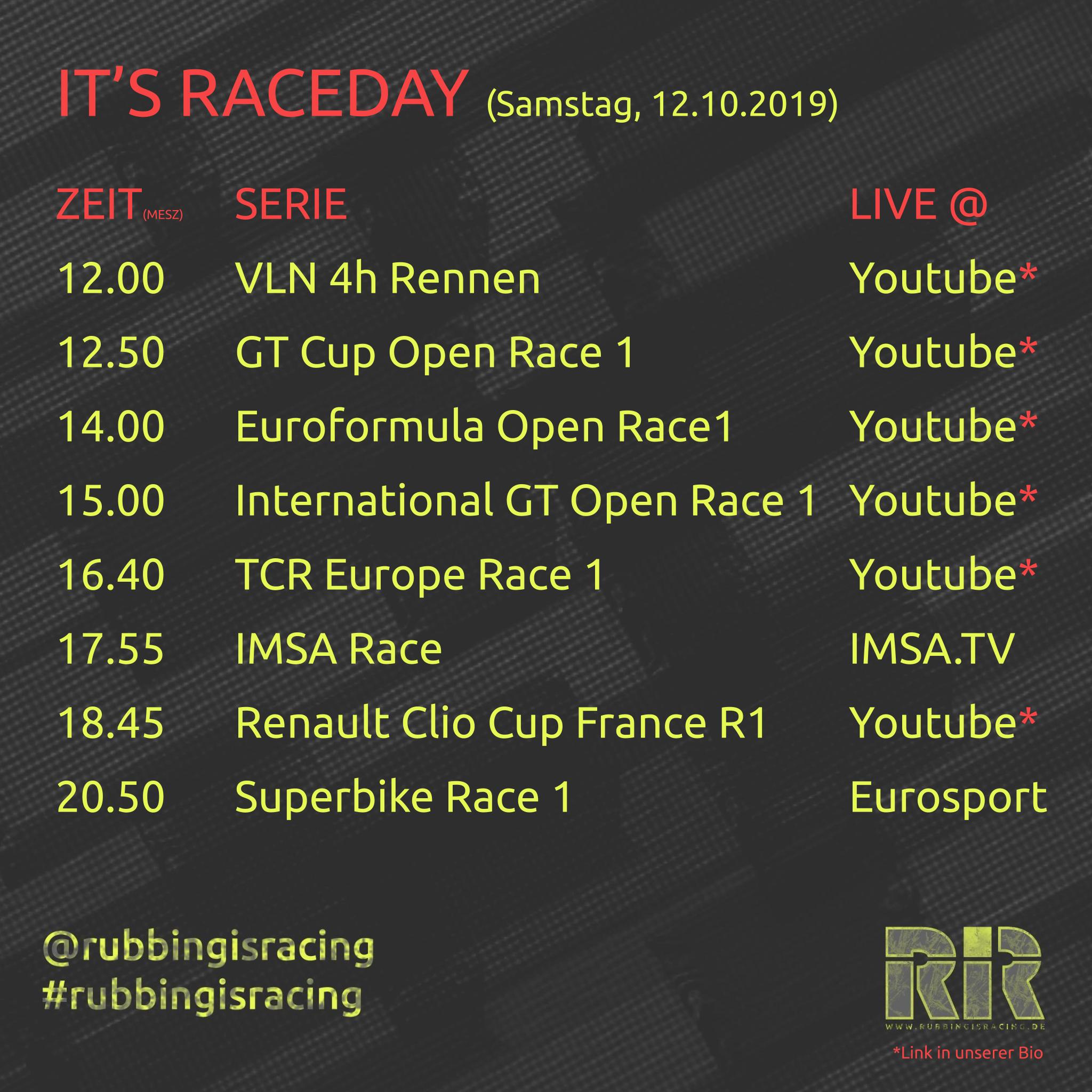 It's Raceday 20191012